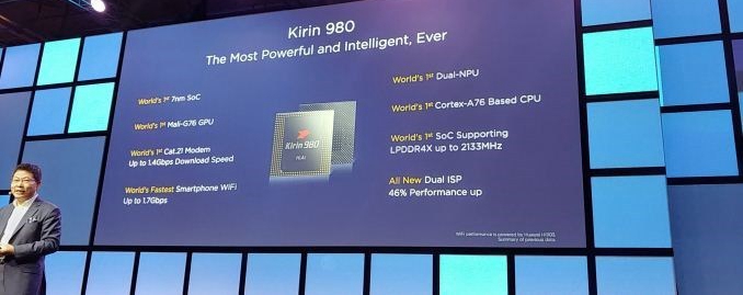 華為麒麟980正式亮相 首發臺積電7nm制造工藝