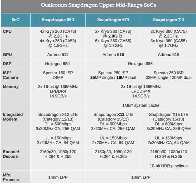vivo X23跑分多少 全網(wǎng)首發(fā)vivo X23安兔兔跑分性能