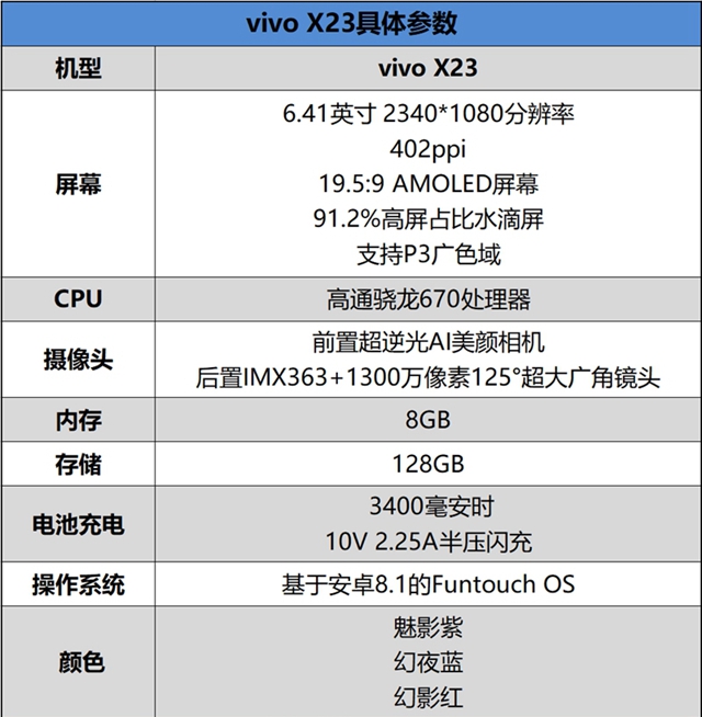 vivo X23值得買嗎?vivo X23全面評測