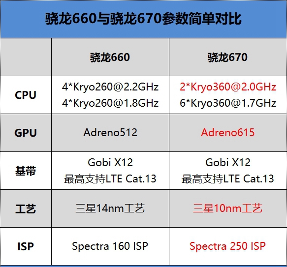 vivo X23值得買嗎?vivo X23全面評測