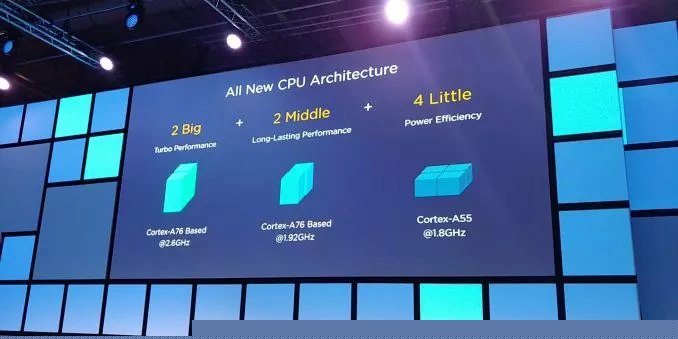 華為Mate20八大亮點:首發麒麟980 iPhone還沒發布就輸了?