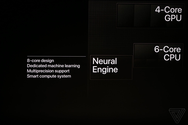 iPhone Xs是幾核的 蘋果A12是四核還是六核處理器?