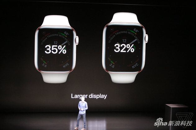 蘋果Apple Watch 4發布：首次大改，檢測健康成轉折點