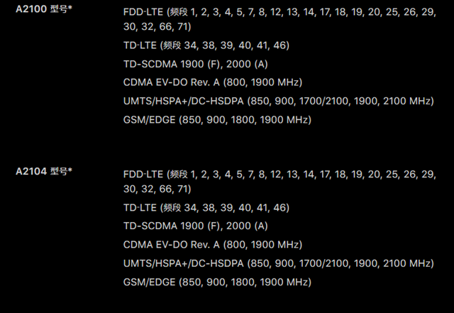 iPhone Xs國行和港版哪個好？iPhone Xs國行和港版的區別