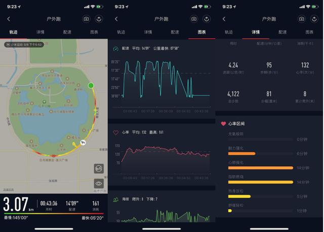 榮耀手環4和小米手環3哪個好?小米手環3和榮耀手環4對比