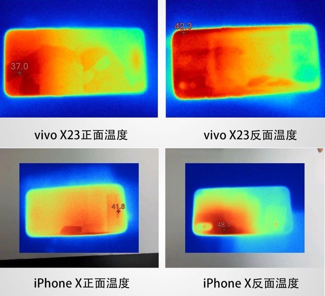vivo X23和iPhone X哪個好？蘋果X對比vivo X23區別評測