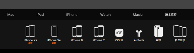 iPhone Xs系列為什么不值得買?看完你就明白