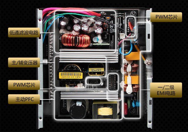 電腦電源功率不夠會(huì)怎么樣?電腦主機(jī)電源越大越費(fèi)電嗎?