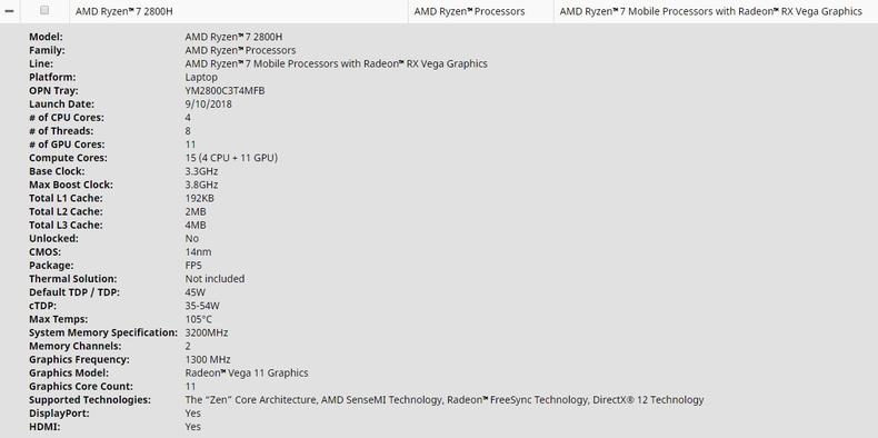 AMD銳龍7 2800H和R5 2600H標壓CPU來了 核顯筆記本也能吃雞?