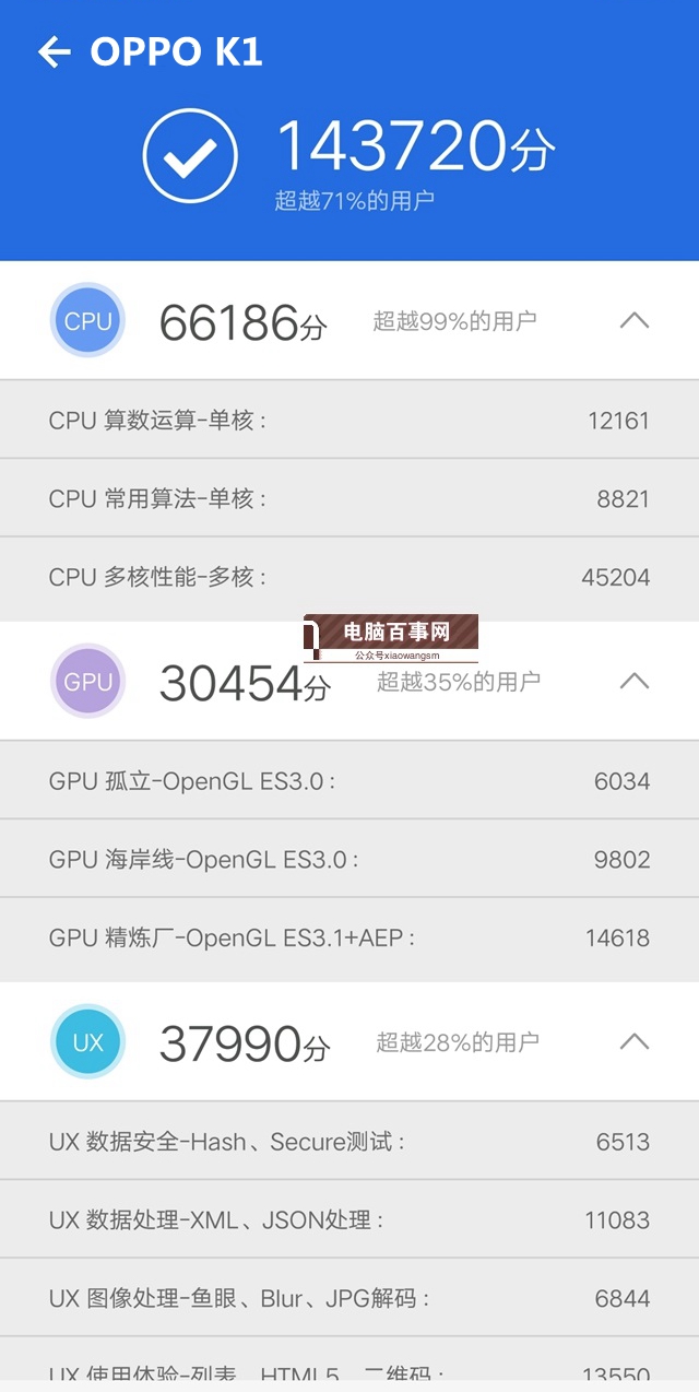 OPPO K1值得買嗎？OPPO K1全面評測
