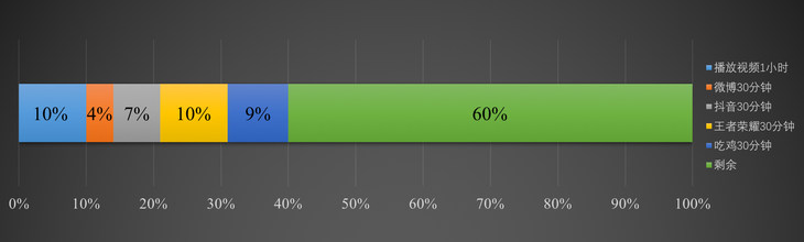 OPPO K1值得買嗎？OPPO K1全面評測