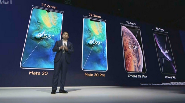 售價比iPhone還貴！華為Mate 20發(fā)布：超強(qiáng)三攝成最大賣點(diǎn)