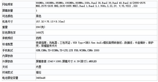 趙麗穎曬榮耀Magic2真機 后置三攝值得期待 