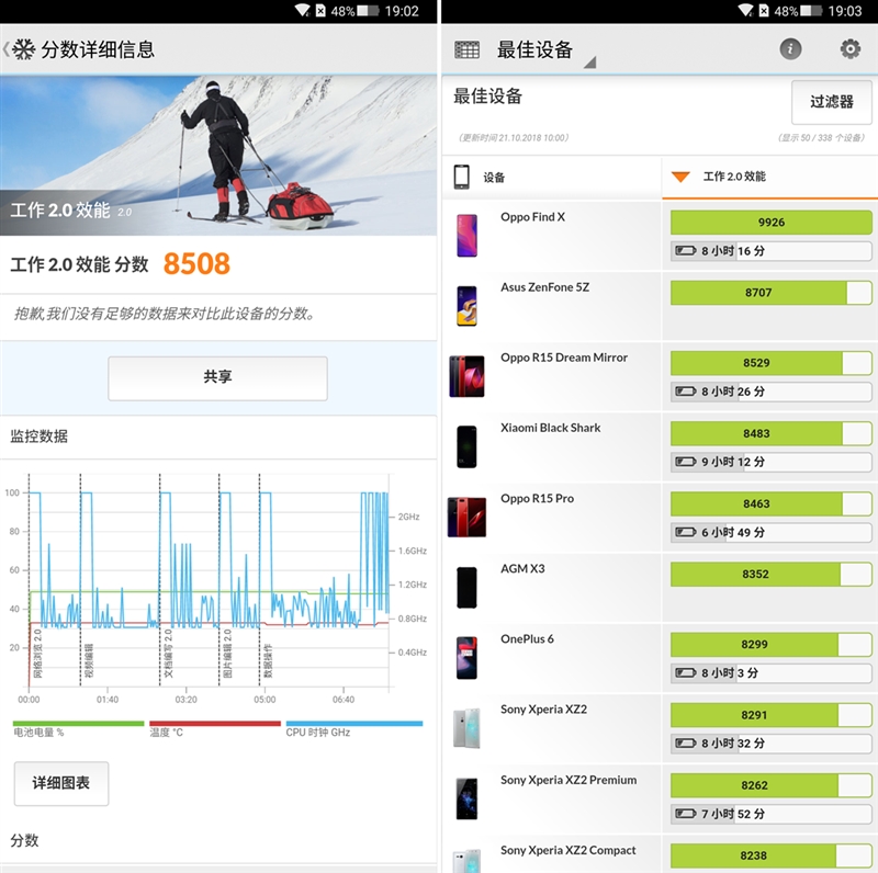 全球首款10GB內存手機！黑鯊游戲手機Helo首發評測：為手游而生