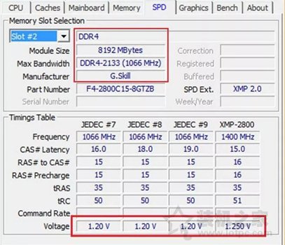 電腦升級內存需要注意什么?小白增加內存條之前必須注意這些事項