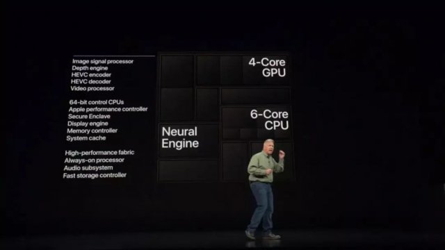 iPhone XR 是全球公認(rèn)的高性價(jià)比 iPhone？我們來看看外媒們?cè)趺凑f