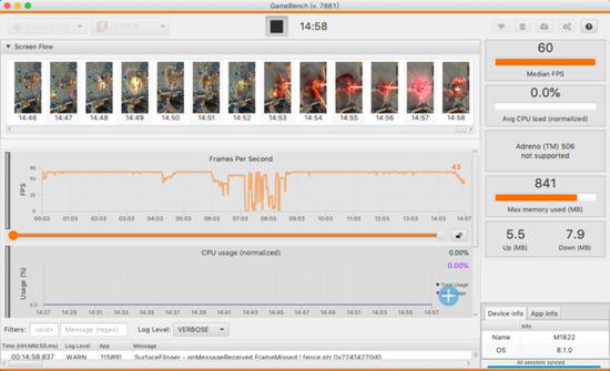 GameBench實測結果