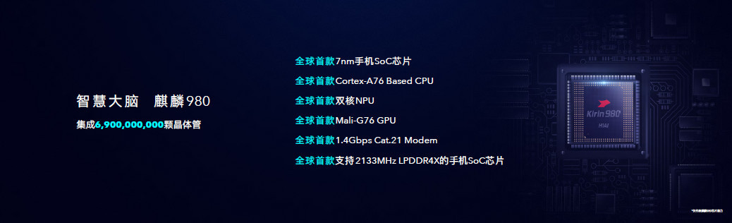 榮耀Magic2發(fā)布:搭載麒麟980 售價(jià)3799元起