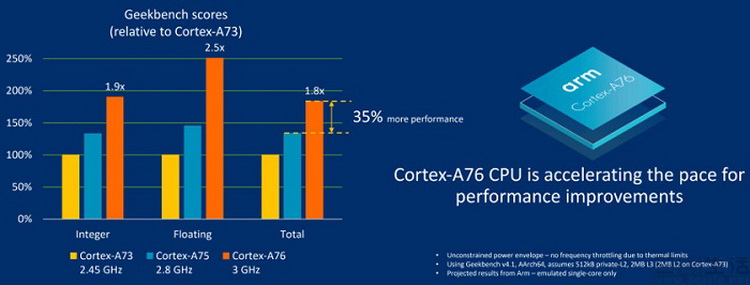 榮耀Magic2評(píng)測(cè):在人工智能的路上更進(jìn)一步