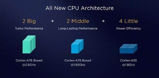 榮耀Magic2評(píng)測(cè):在人工智能的路上更進(jìn)一步