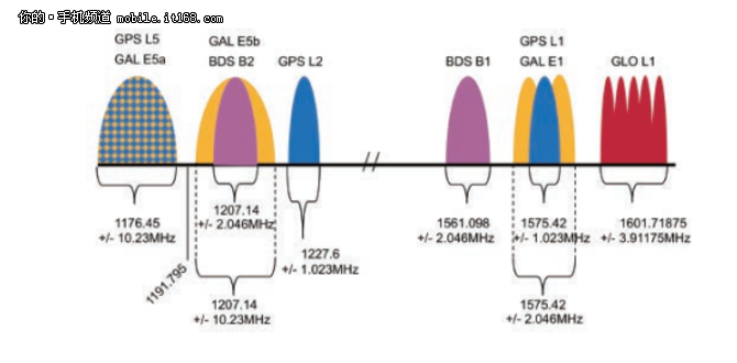 榮耀Magic2評測:在人工智能的路上更進一步