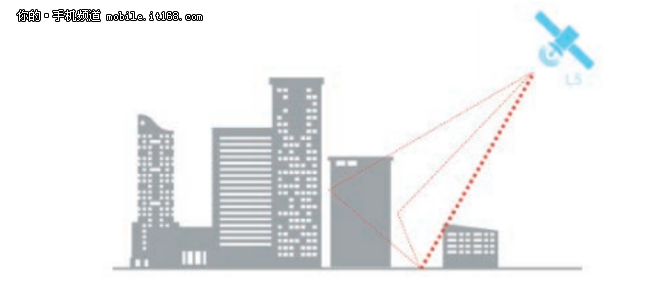 榮耀Magic2評測:在人工智能的路上更進一步