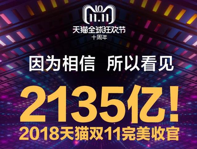 ???????2018天貓雙11成交額多少？馬云張勇感謝所有創造者