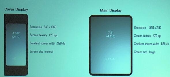 三星首款折疊屏手機曝售價：等于頂配iPhone XS Max
