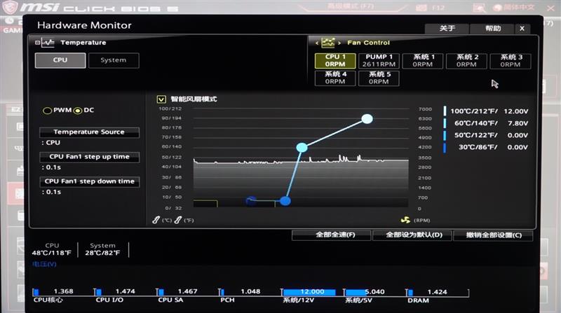 9代酷睿超頻式微！微星MPG Z390 GAMING PRO CARBON AC暗黑板主板評測：內存超頻時代到來