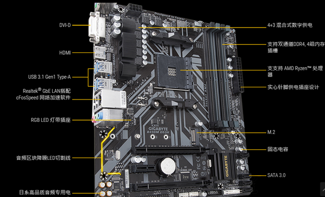 RX590 8G顯卡來(lái)襲！6000元銳龍R7-2700配RX590新3A平臺(tái)配置推薦