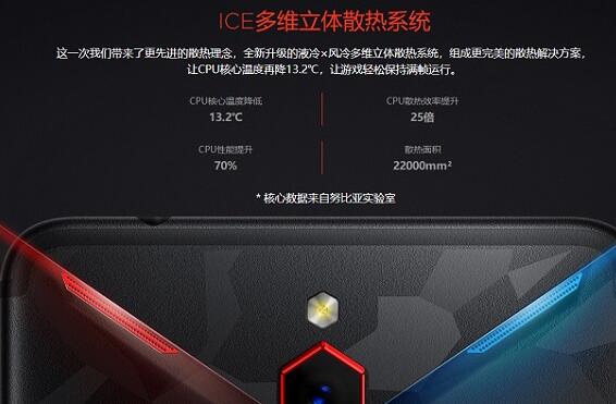 紅魔Mars電競手機怎么樣?紅魔Mars優缺點評測