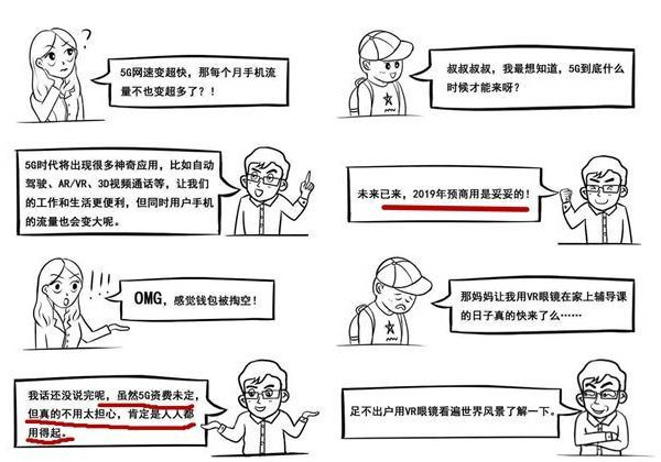 5G資費基本確定：人人都用得起5G 但5G手機更貴了