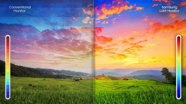 怎樣查看電腦顯示器的各種參數？常見的電腦顯示器參數詳解