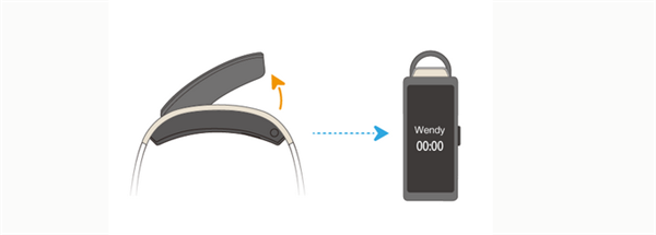 榮耀手環(huán)4怎么接電話?榮耀手環(huán)4接電話的幾種方法