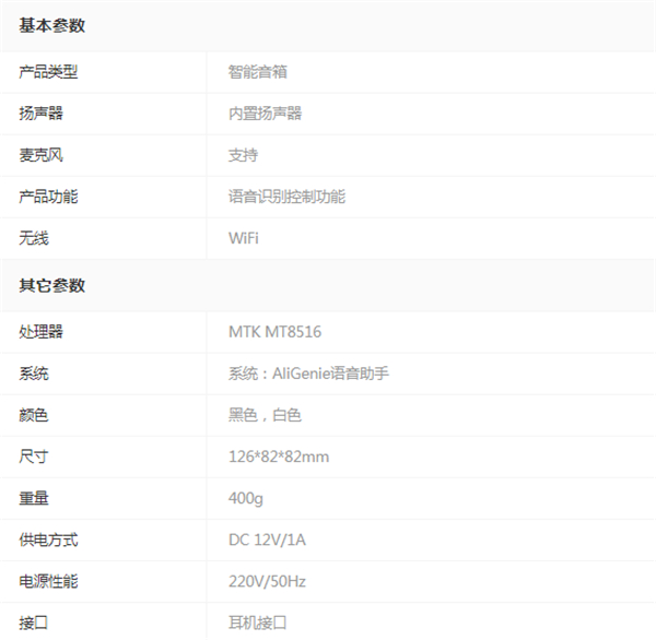 天貓精靈X1和華為AI智能音箱哪個好?對比區(qū)別有哪些