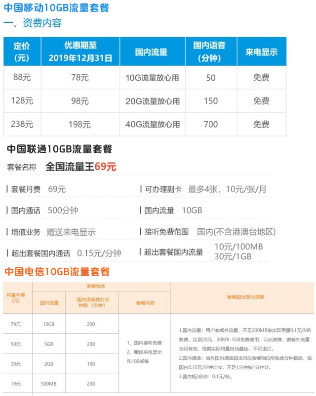 小米Play自帶流量怎么回事?小米Play自帶流量優(yōu)缺點分析