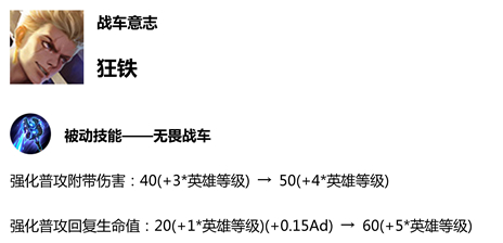 王者榮耀S14賽季更新預覽 新賽季更新時間內容匯總