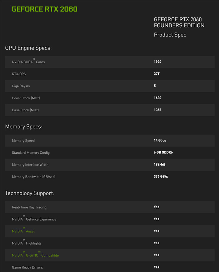 RTX 2060游戲顯卡發布：支持RTX光線追蹤技術 售價349美元！