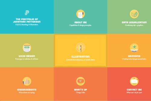 網(wǎng)頁(yè)設(shè)計(jì)柵格就是你對(duì)頁(yè)面版式的規(guī)劃