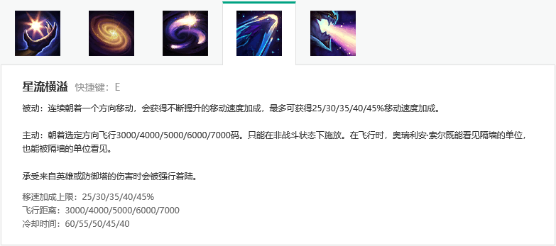 E技能：星流橫溢