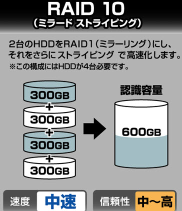 數(shù)據(jù)庫服務(wù)器