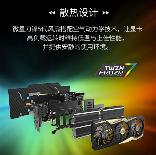 18888元！微星發布RTX 2080 Ti Lighting Z：19相三八針供電