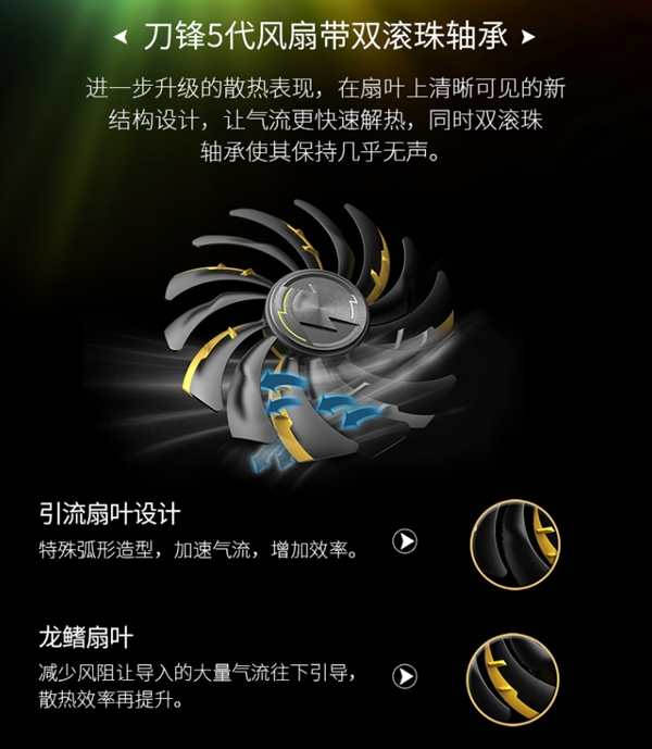 18888元！微星發布RTX 2080 Ti Lighting Z：19相三八針供電