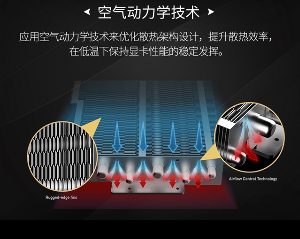 18888元！微星發布RTX 2080 Ti Lighting Z：19相三八針供電