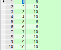 oracle數據庫連續相同數據的統計方法