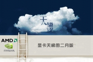 臺式電腦顯卡天梯圖2019年2月最新版 二月電腦裝機顯卡選購建議