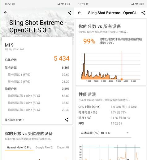 小米9跑分有多少?小米9(驍龍855)最新跑分成績測試