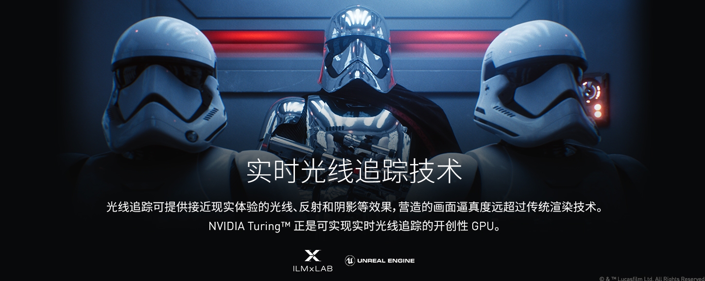 銘瑄GTX1660Ti終結者性能測試：一款沒有短板的顯卡