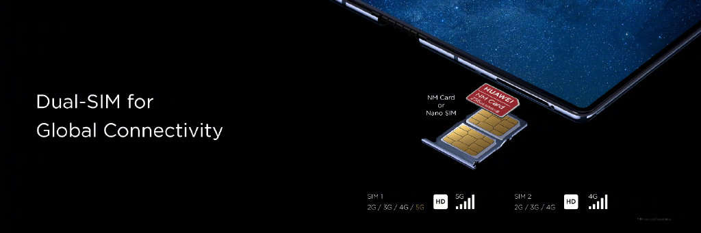 華為發布首款5G折疊屏手機:HUAWEI Mate X