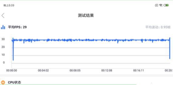 小米9 SE玩游戲怎么樣？小米9SE吃雞卡不卡嗎？
